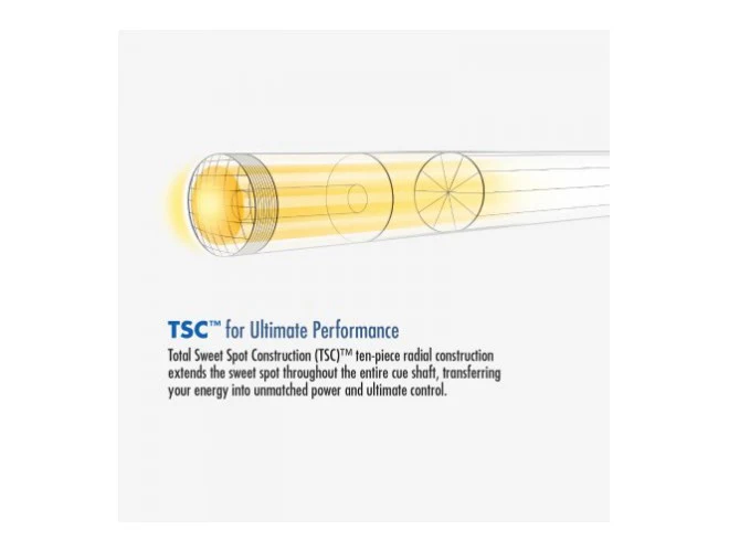 Lucasi Hybrid® LHC17 - Image 6