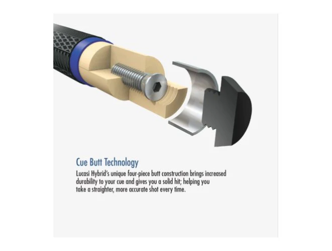 Lucasi Hybrid® LHF10 - Image 3