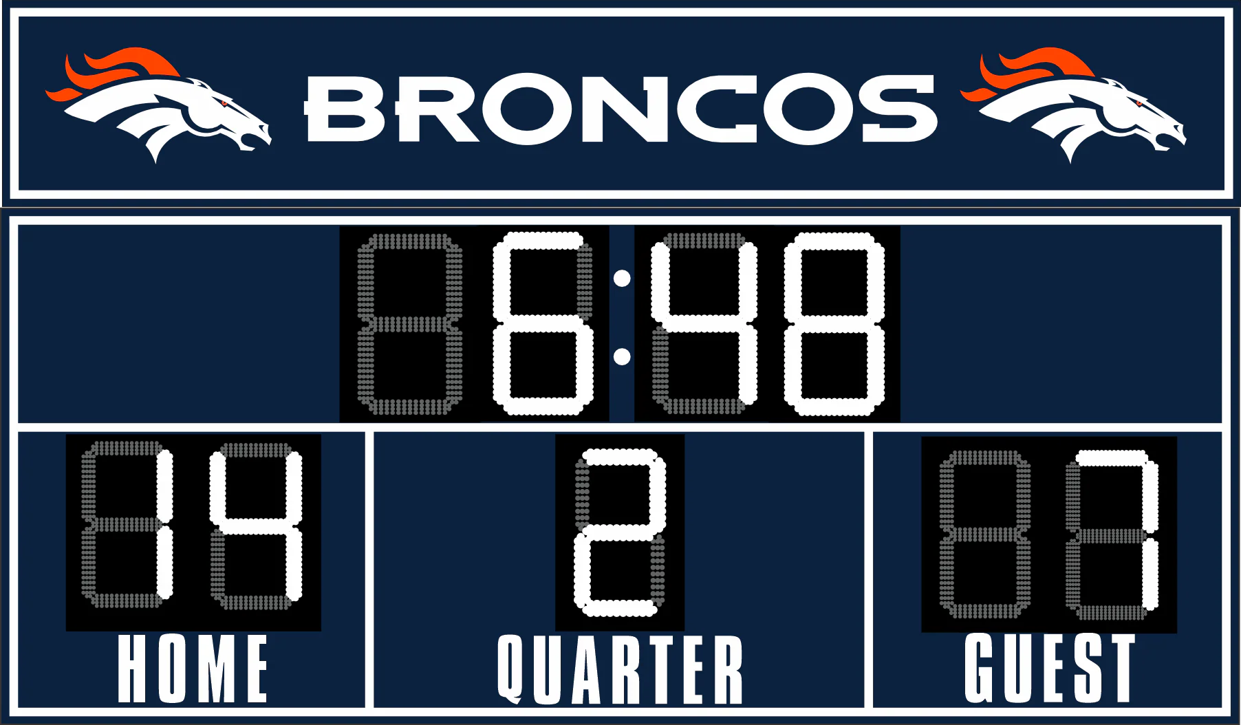 Ultimate NFL FanZone Scoreboards - Image 16