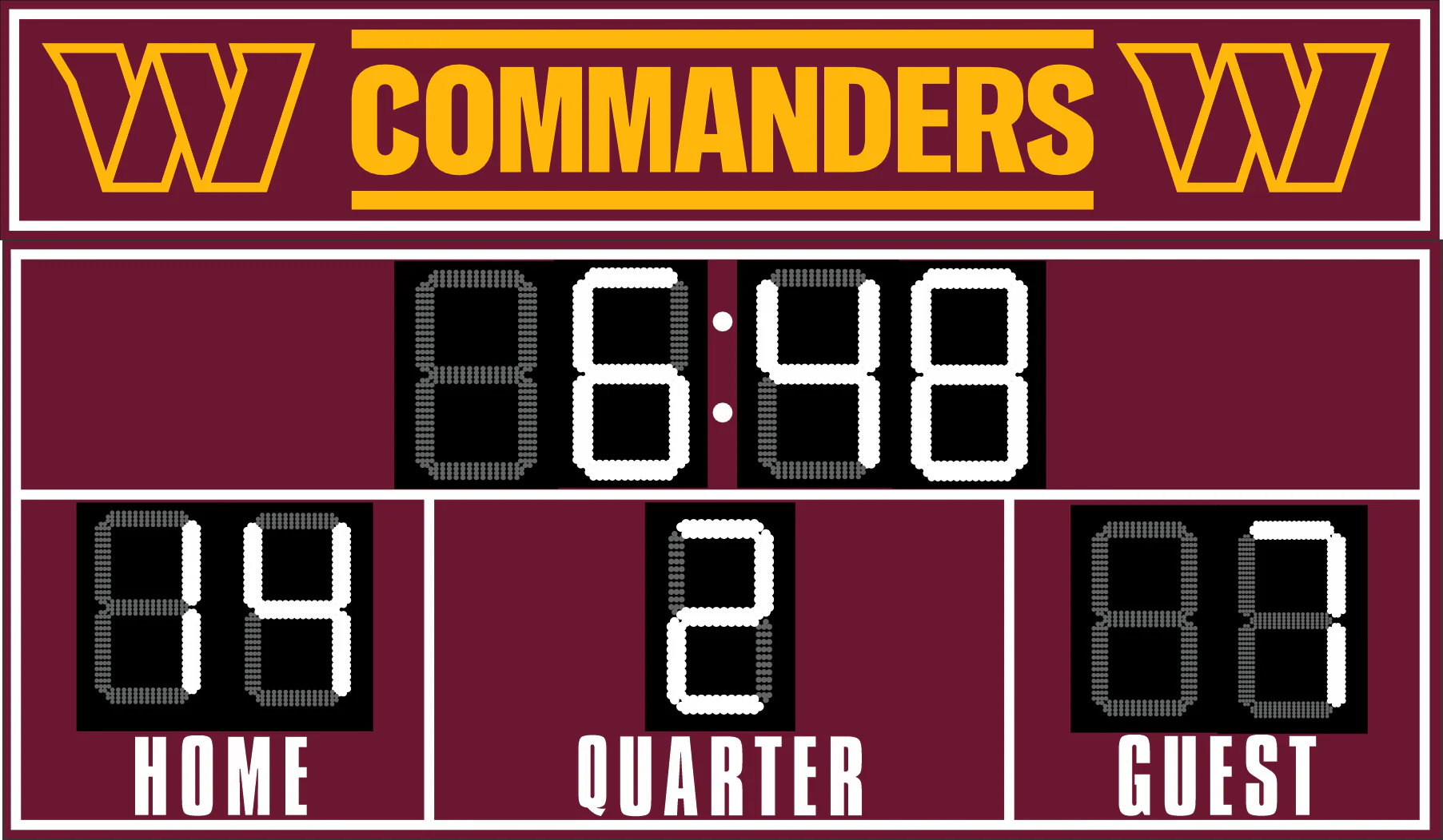 Ultimate NFL FanZone Scoreboards - Image 30